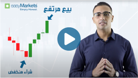 Introduction to trading